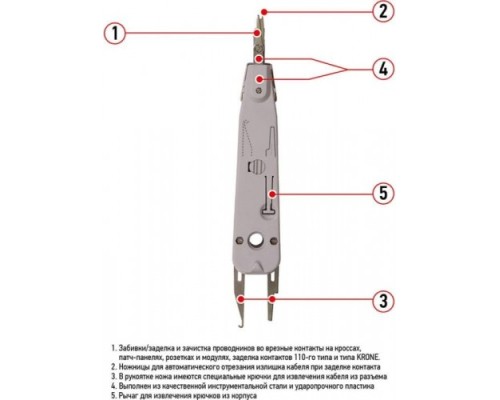 Инструмент для заделки и обрезки витой пары 110 REXANT HT-3141 [12-4201]