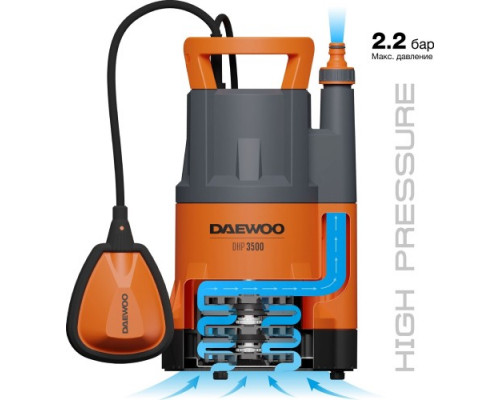 Насос колодезный высоконапорный DAEWOO DHP 3500