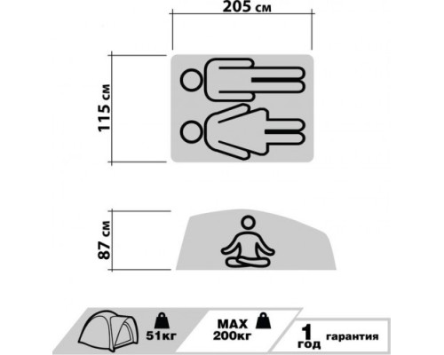 Палатка автомобильная СОРОКИН Comfort+ серии 