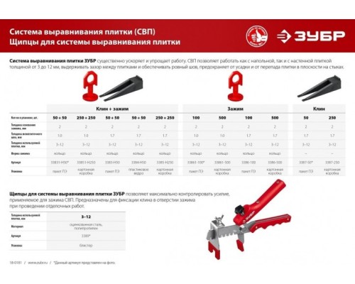 Щипцы для системы выравнивания плитки ЗУБР СВП универсальные [3389]