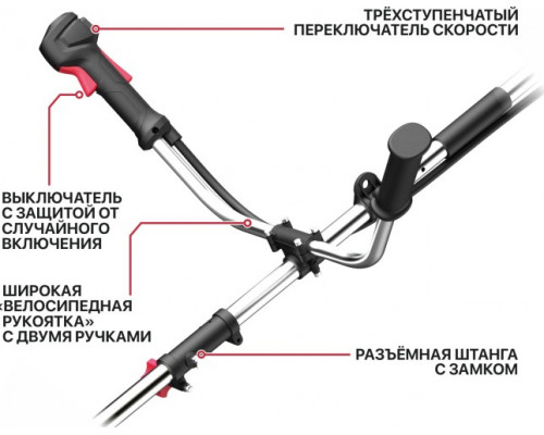 Триммер аккумуляторный P.I.T. PTR20H-380B/1