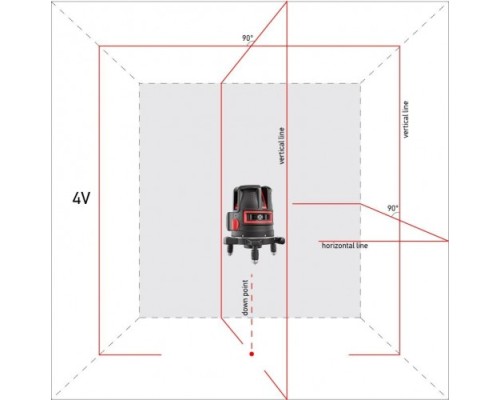 Лазерный уровень ADA PROLiner 2V [А00472]