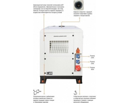 Электростанция дизельная DAEWOO DDW 34 SSE-3 в кожухе
