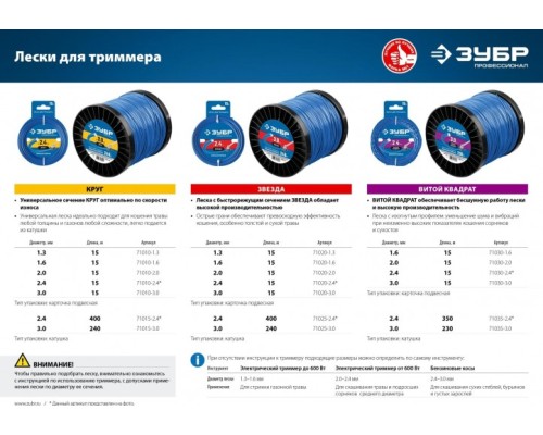 Леска триммерная ЗУБР Профессионал Круг 2.4 мм 400 м [71015-2.4]