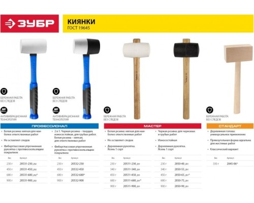 Киянка ЗУБР МАСТЕР EURO резиновая с деревянной ручкой, 0,68кг [2050-75_z01]