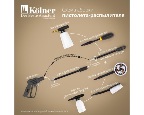 Автомойка KOLNER KHPW 1600FSP [кн1600фсп]