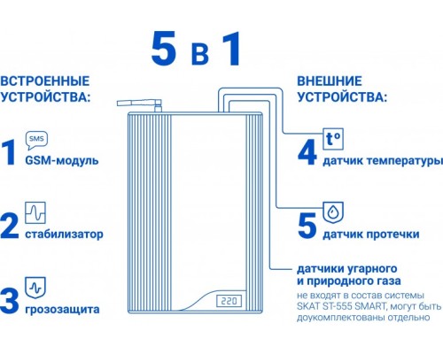 Система безопасности газового котла SKAT ST-555 SMART (5 в 1) [575]