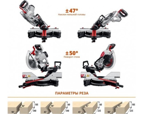 Пила торцовочная сетевая ЗУБР ЗПТ-305-1800 ПЛ