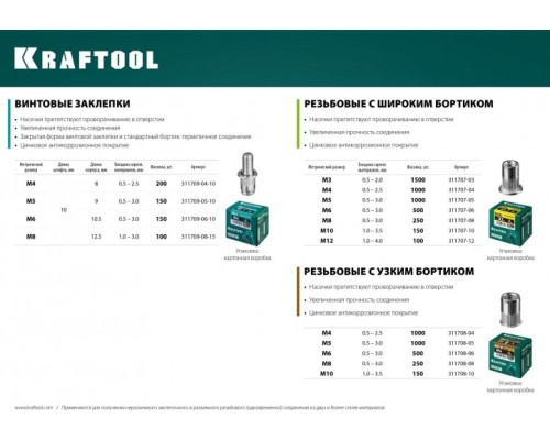 Заклепка KRAFTOOL М 8 (уп.250 шт.) с внутренней резьбой, уменьшенный бортик [311708-08]