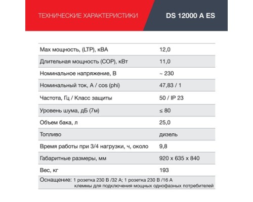 Электростанция дизельная с воздушным охлаждением FUBAG DS 12000 A ES с возможностью авт, открытая [646225]