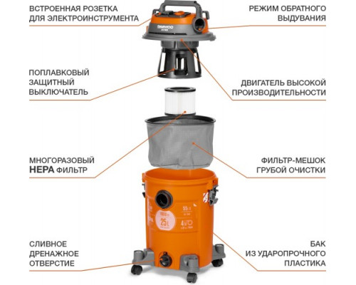 Пылесос сетевой DAEWOO DAVC 2516S