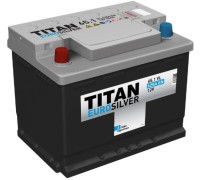 Аккумулятор Titan EUROSILVER 65.1 VL 620А 4607008884685