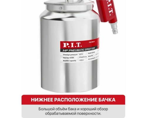 Краскопульт пневматический P.I.T. PSG1000-A1 купить с доставкой и официальной гарантией