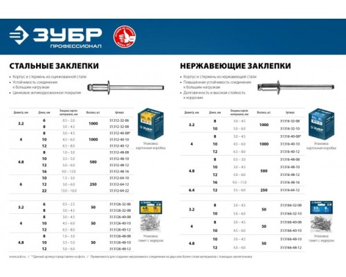 Заклепка стальная ЗУБР 6,4 х 12 (уп. 250 шт.) [31312-64-12]