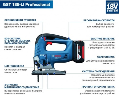 Лобзик аккумуляторный BOSCH GST 185-LI [06015B3023] Скобовидная рукоятка