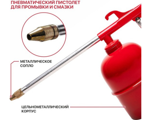 Набор пневмоинструмента P.I.T. PTS10-D Cтандарт купить с доставкой и официальной гарантией