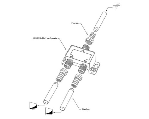 Делитель REXANT 05-6101-1 ТВх2 под F-разъем, 5-1000МГц, Gold