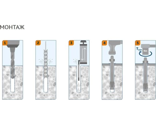 Анкер клиновой SORMAT S-KAC 8/10х75 MG для сжатой зоны бетона [9640007302]