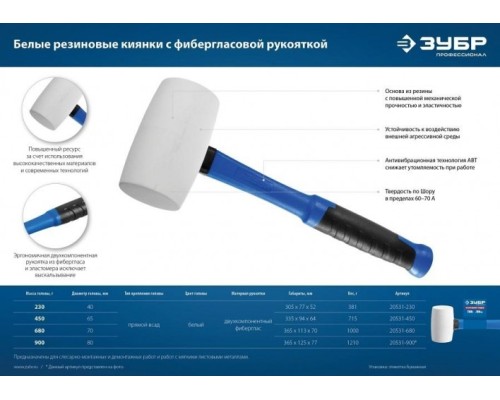 Киянка ЗУБР ПРОФЕССИОНАЛ резиновая белая, с фиберглассовой ручкой, 230г [20531-230_z02]