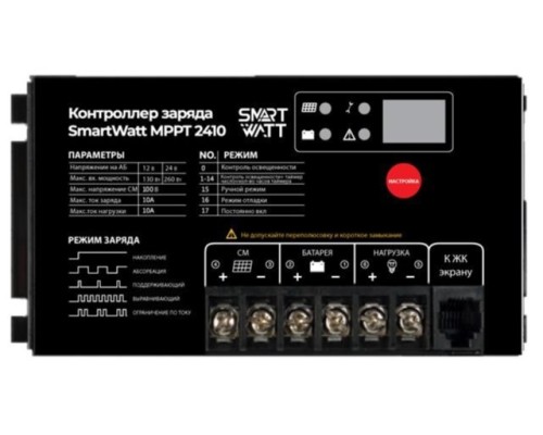 Контроллер SMARTWATT MPPT 2410