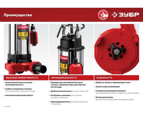 Насос дренажный ЗУБР НПФ-1350 с режущим механизмом [НПФ-1350-Р]
