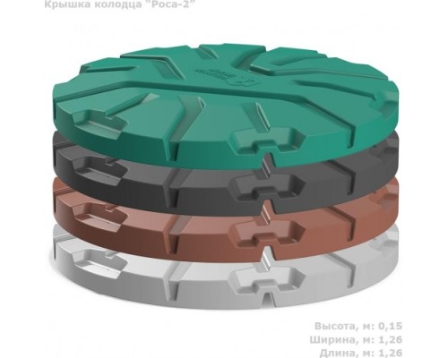 Крышка для колодца POLIMER GROUP Крышка для колодца POLIMER GROUP
