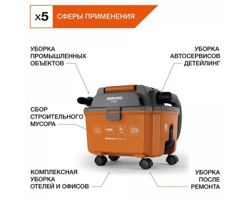 Пылесос аккумуляторный DAEWOO DAVC 1621Li SET