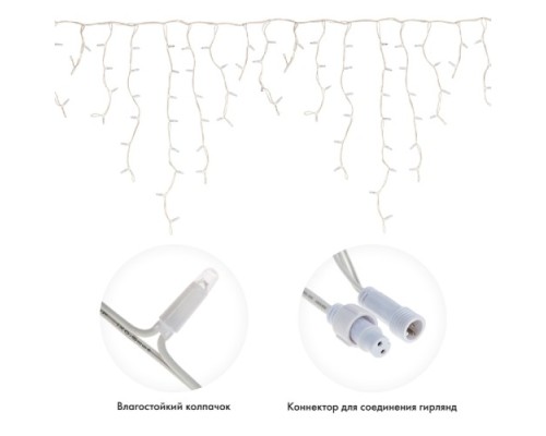 Гирлянда Neon-Night 255-266 БАХРОМА (Айсикл) 5,6x0,9м, 240 LED ТЕПЛЫЙ БЕЛЫЙ