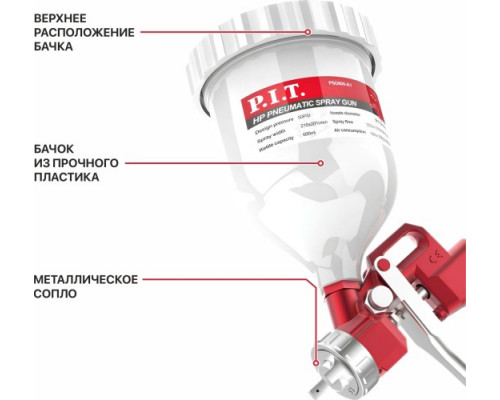 Краскопульт пневматический P.I.T. PSG600-A1 купить с доставкой и официальной гарантией