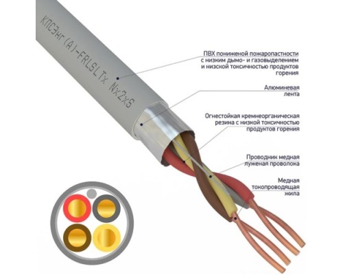 Кабель REXANT 01-4937-1 КПСЭнг(A)-FRLSLTx 2x2x0,50мм², 200м
