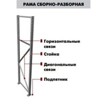 Комплект связей ПРАКТИК MS Pro 200 x  40 см [S31299024258]