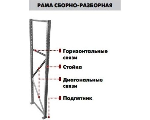 Комплект связей ПРАКТИК MS Pro 250 x 80 см [S31299026658]
