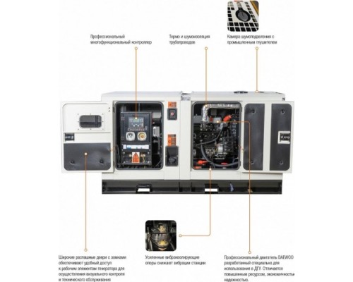 Электростанция дизельная DAEWOO DDW 34 SSE-3 в кожухе