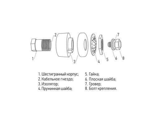 Розетка панельная REXANT 16-0880 (гнездо) модель СКРП (гн.) 10-25