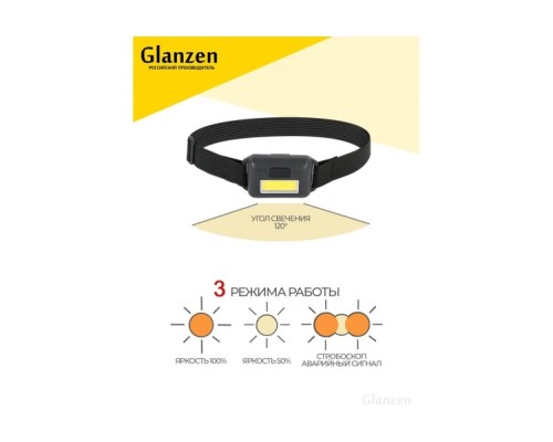 Фонарь светодиодный GLANZEN UFL-0080-A001 налобный, аккумуляторный, usb