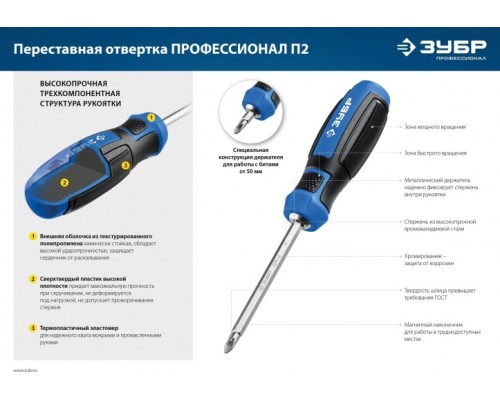 Отвертка ЗУБР Профессионал переставная sl6 / ph2 [25029]