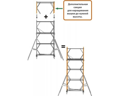 Секция для вышки РИНСТРОЙ Радиан-Альфа, h-1,2 м