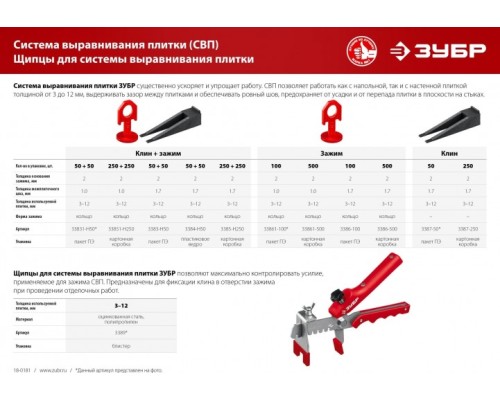 Система выравнивания плитки ЗУБР СВП комплект 250+250шт. (1,7 мм зажим + клин) [3385-H250]