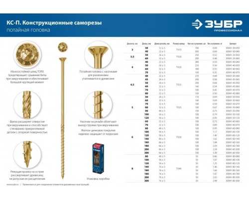 Саморез конструкционный ЗУБР 4,5 х 45 (уп.200 шт.) КС-П [30041-45-045]