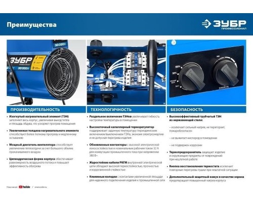 Тепловая пушка электрическая ЗУБР Профессионал ТП-П30 [ТП-П30]