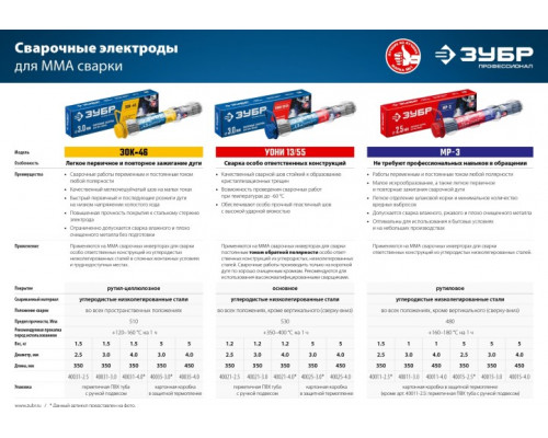 Электроды ЗУБР УОНИ 13/55, 4.0 мм, 5 кг
