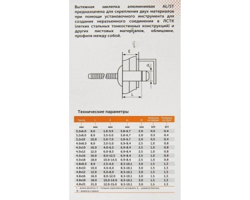 Заклепка алюминиевая SORMAT 4.8x21 вытяжная (25 шт) [9630294821]