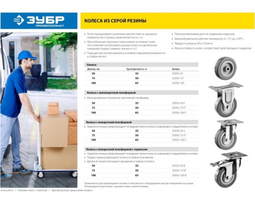 Колесо промышленное ЗУБР d=75 мм, г/п 50 кг поворотное с тормозом (резина/полипропилен) [30956-75-B]