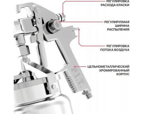 Краскопульт пневматический P.I.T. PSG1000-A купить с доставкой и официальной гарантией
