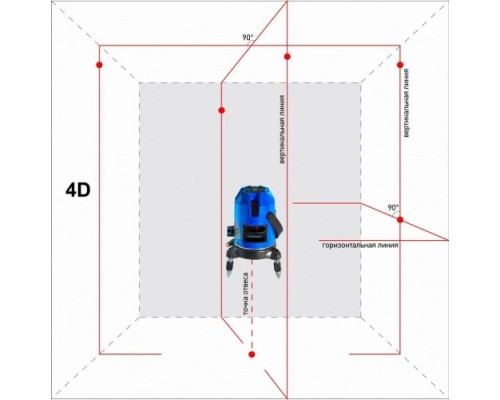 Лазерный уровень INSTRUMAX CONSTRUCTOR 4D [IM0104]