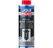 Присадка для дизельных топливных фильтров LIQUI MOLY Pro-Line Diesel Filter Additive 0,5 л. 20790 [20790]