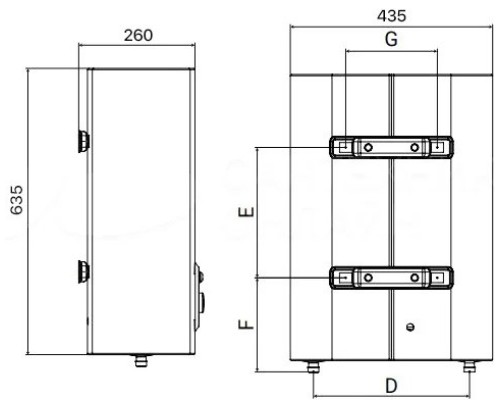 Водонагреватель BALLU BWH/S  50 Artendo Inverter [НС-1605924]