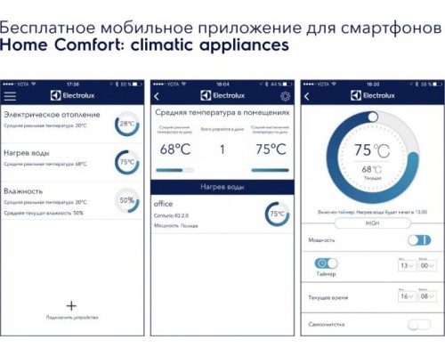 Водонагреватель накопительный ELECTROLUX EWH 30 Centurio IQ 2.0 Wi-Fi [НС-1131383]