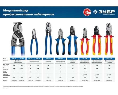 Кабелерез ЗУБР ПРОФЕССИОНАЛ нк-16в диэлектрический, [23344-16V]