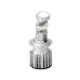 Линзы светодиодные MTF LIGHT MiniLENS H7 12/24v, 55w, 6000k, 4000lm, комплект MLH7K5